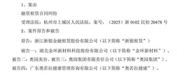 配资炒股平台首选配资 子公司债务到期未还，*ST美谷被告上法庭！上半年最高预亏1.05亿元
